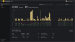 H2O Document AI Dashboard Thumbnail